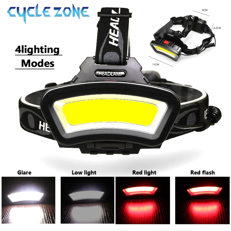 COB LED Scheinwerfer USB Aufla – Outdoor Adventure Zone Bewertung und Preis