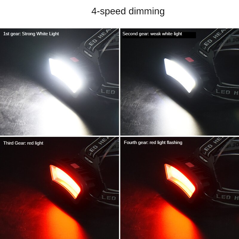 COB LED Scheinwerfer USB Aufla – Outdoor Adventure Zone Bewertung und Preis
