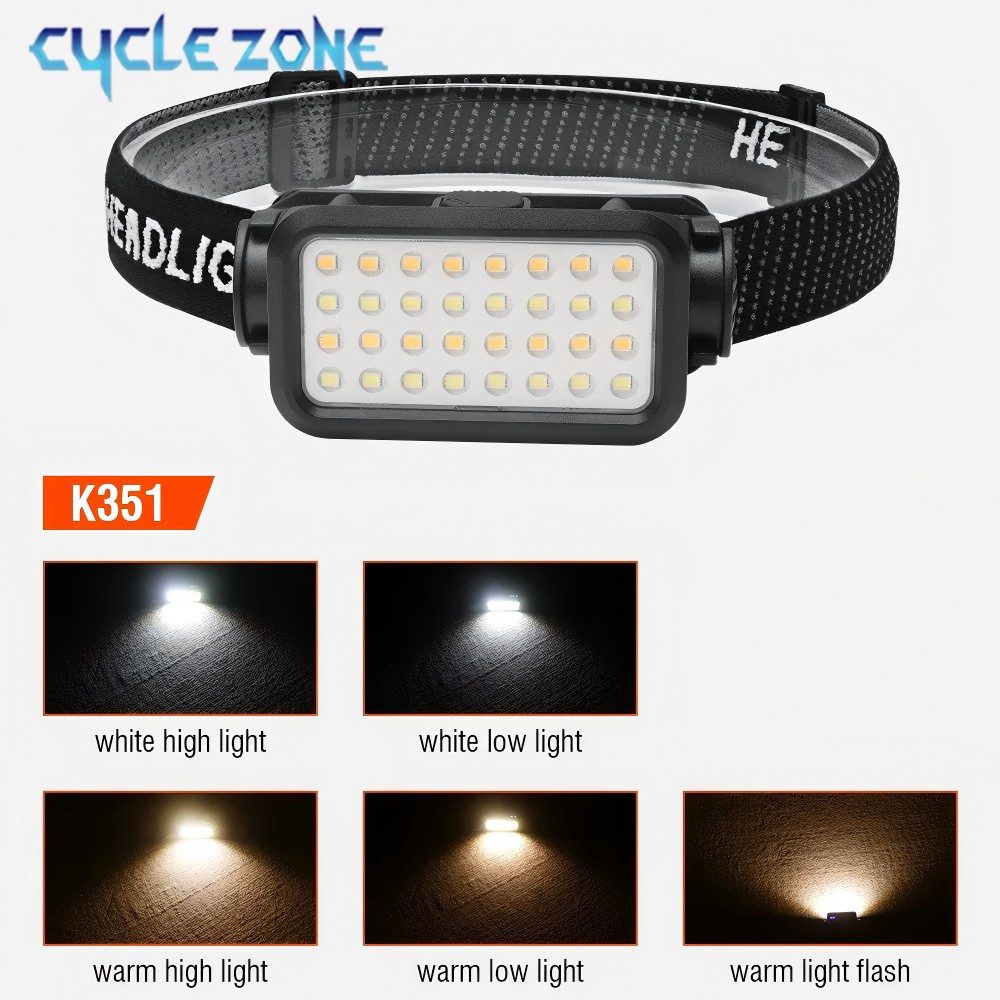 Leistungsstarker Stirnlampe Ty – Outdoor Adventure Zone Bewertung und Preis